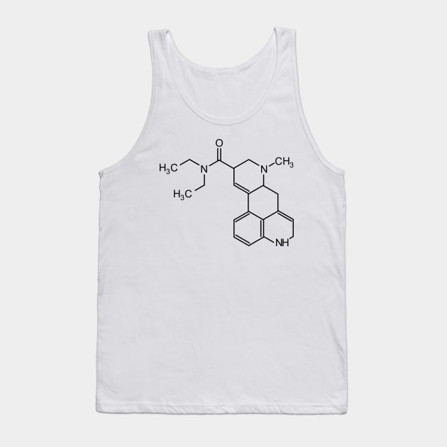 LSD Tank Top by rheyes